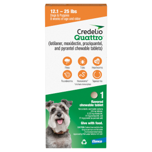 credelio-product-1