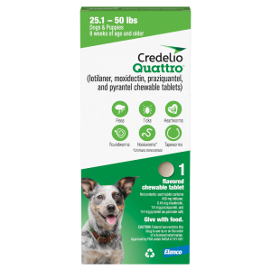 credelio-product-2